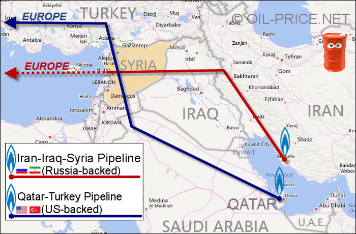 Map of Iran-Iraq-Syria pipeline and Qatar-Turkey pipeline Map of Iran-Iraq-Syria pipeline and Qatar-Turkey pipeline